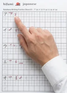 Katakana în română: tabel complet, PDF și cum o înveți ușor